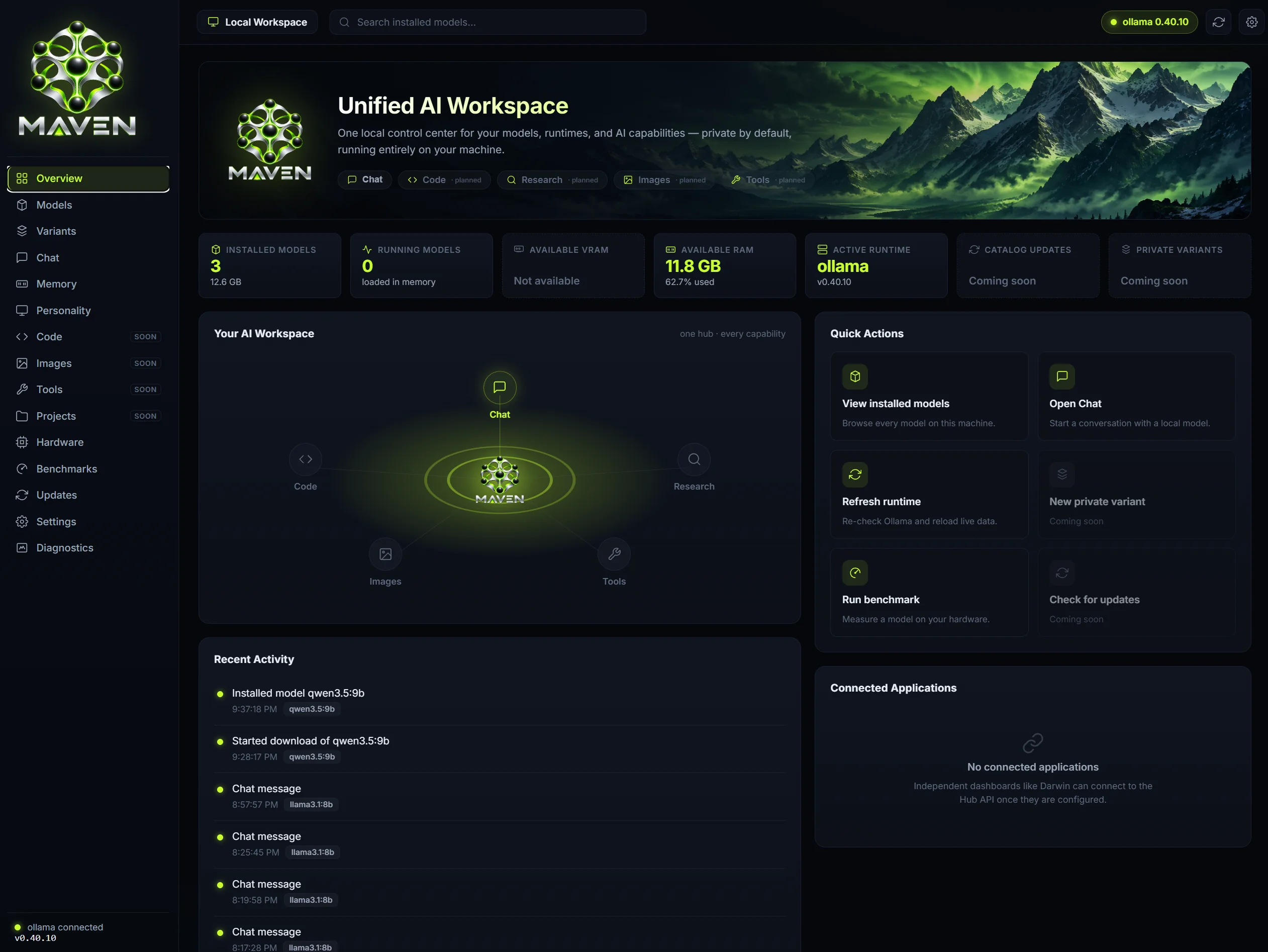 MAVEN dashboard interface